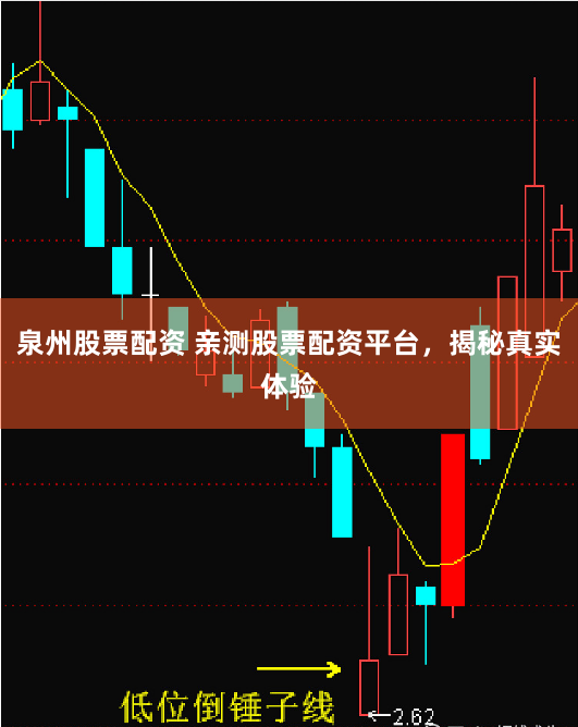 泉州股票配资 亲测股票配资平台，揭秘真实体验